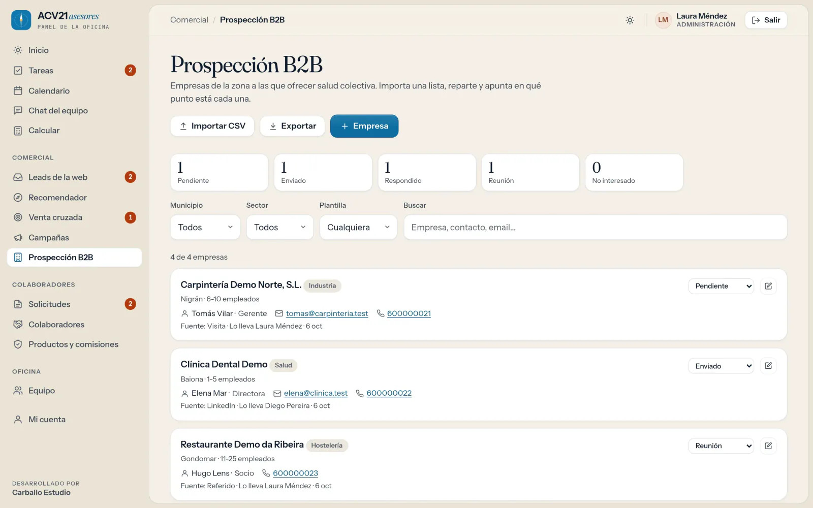 Prospección de empresas en el panel de ACV 21: empresas inventadas de la zona para ofrecer salud colectiva, con importar y exportar, los contadores por estado, filtros por municipio, sector y plantilla, y en qué punto está cada una.