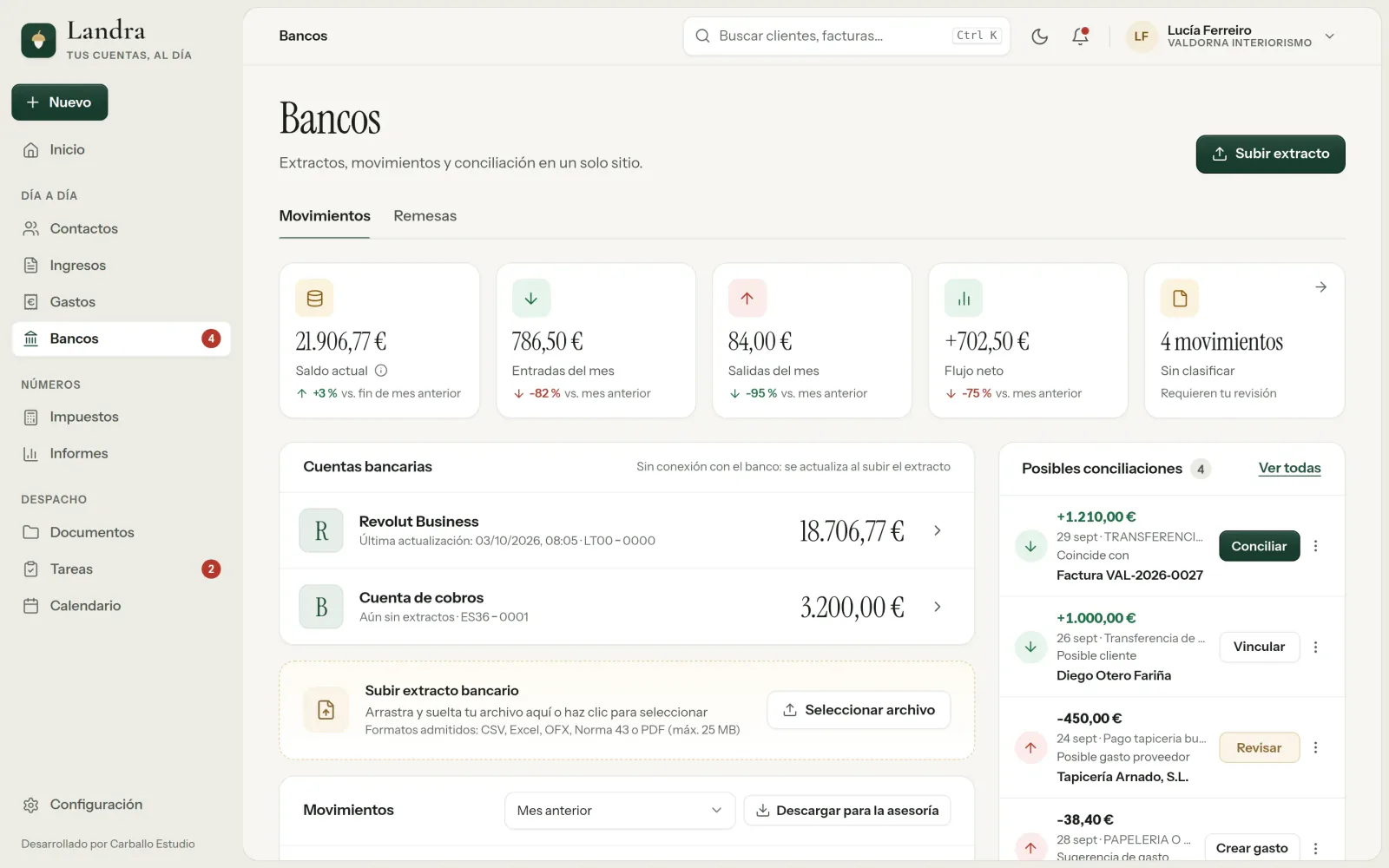 La pantalla de bancos de Landra: el saldo, las entradas y salidas del mes y los movimientos por clasificar; dos cuentas, la zona para subir el extracto en CSV, Excel, OFX, Norma 43 o PDF y, a la derecha, cuatro conciliaciones posibles, como una transferencia de 1.210 euros que coincide con una factura.