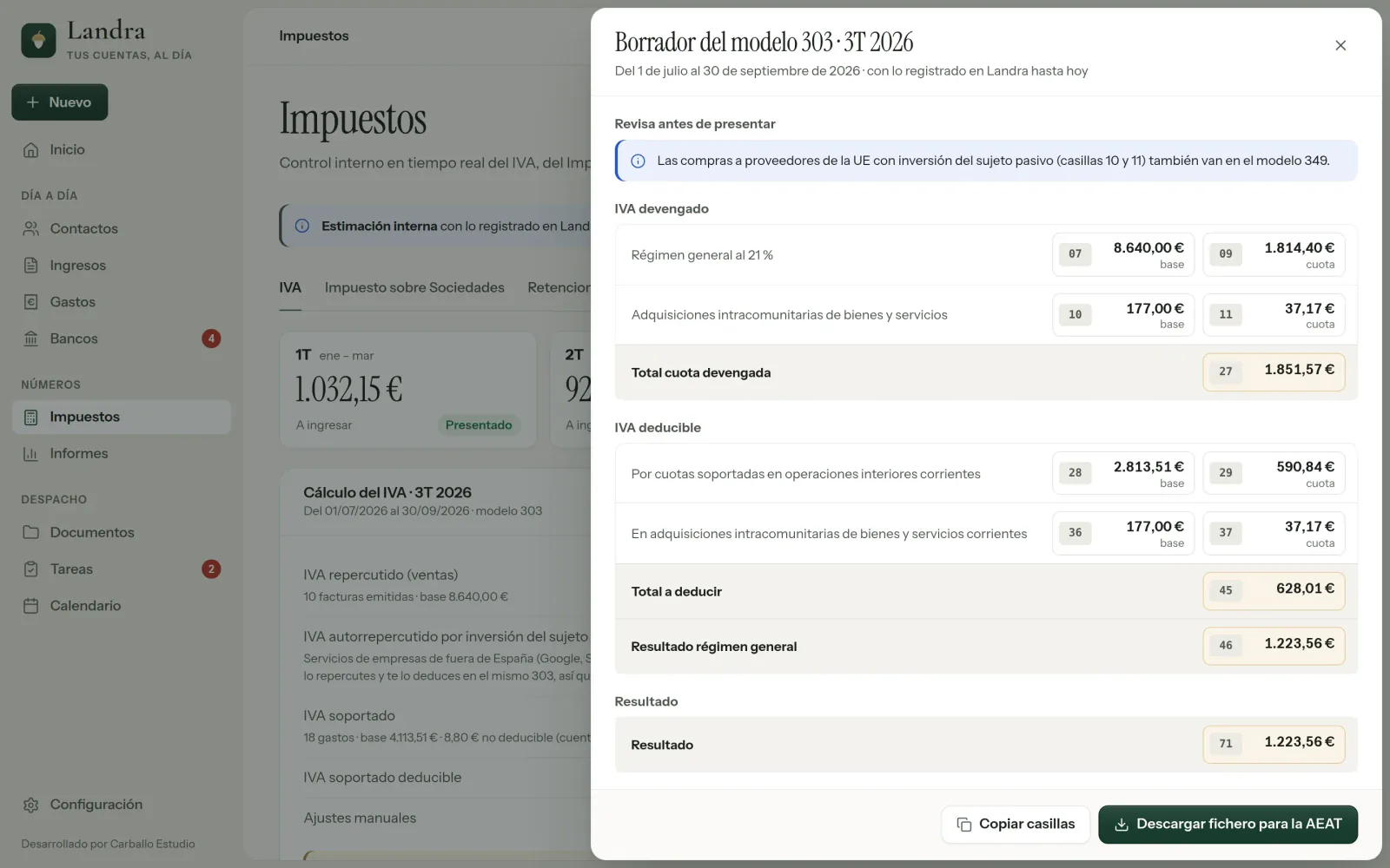 El borrador del modelo 303 del tercer trimestre en Landra: cada importe en su casilla —el IVA devengado, el deducible y, en la 71, el resultado de 1.223,56 euros—, un aviso de lo que conviene revisar antes de presentarlo y los botones para copiar las casillas o descargar el fichero para la AEAT.