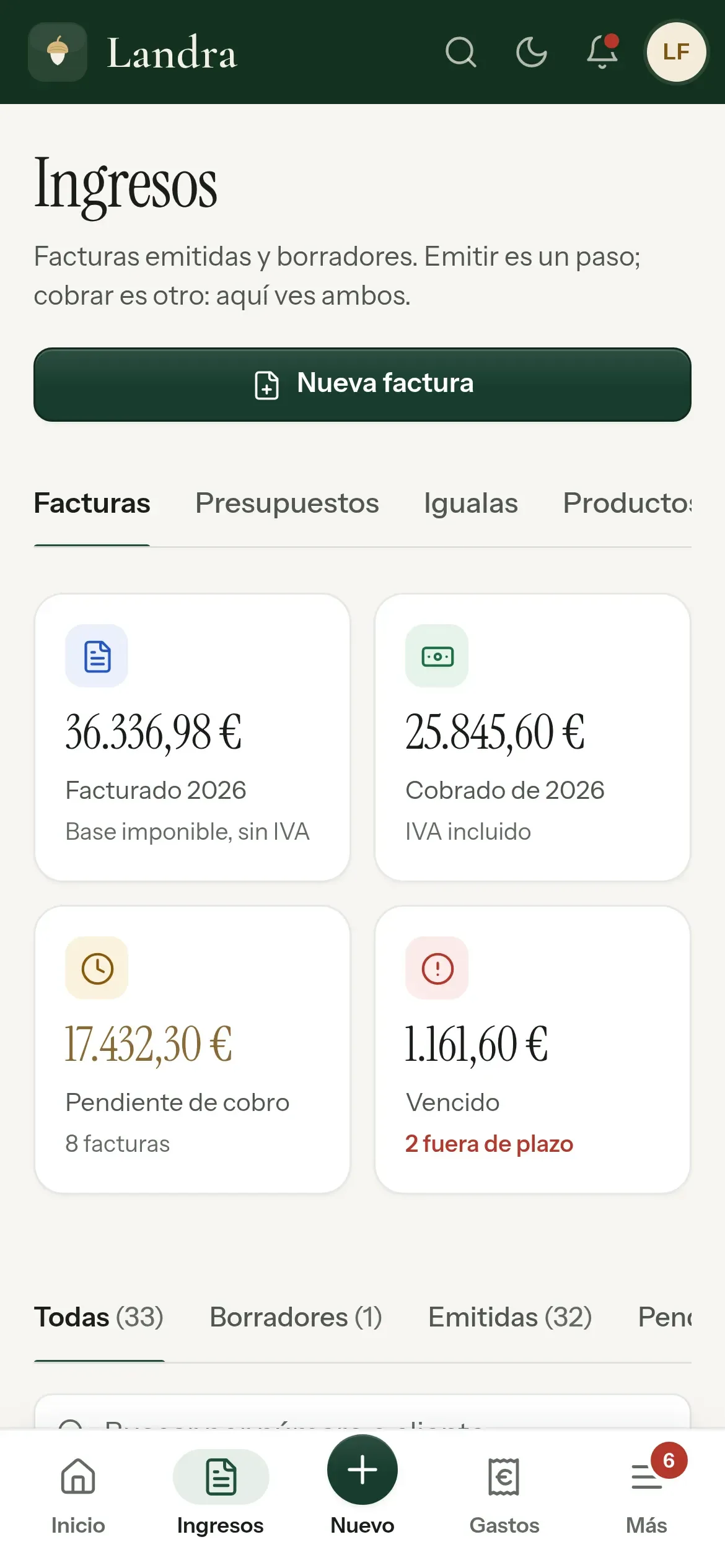 Ingresos en el móvil: las pestañas de facturas, presupuestos, igualas y productos, y lo facturado, lo cobrado, lo pendiente y lo vencido del año en cuatro tarjetas.
