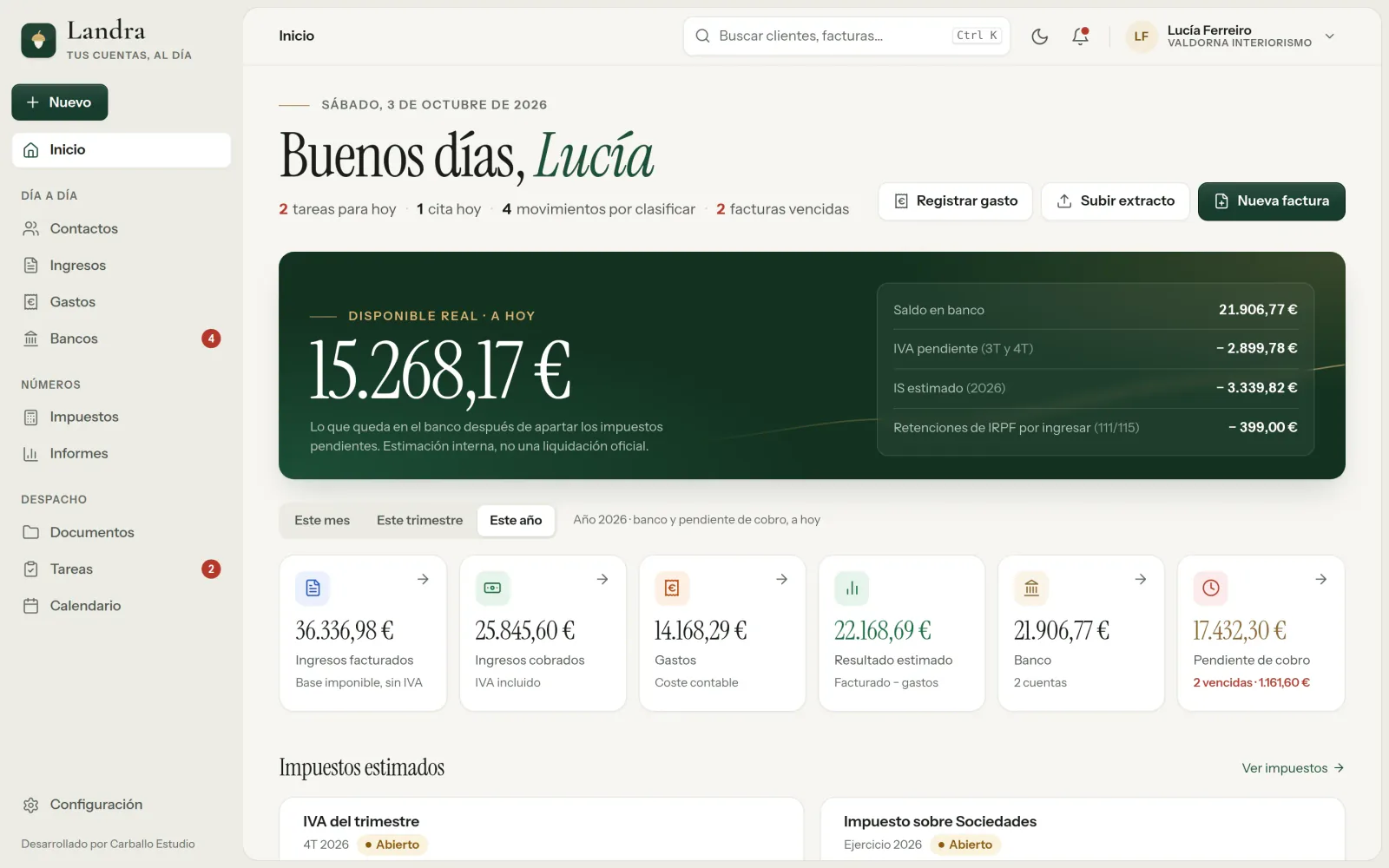 Pantalla de inicio de Landra en el ordenador: el saludo con lo que hay hoy (tareas, una cita, movimientos por clasificar y facturas vencidas), el disponible real de 15.268,17 euros con su desglose —saldo en banco, IVA pendiente, Impuesto sobre Sociedades estimado y retenciones por ingresar— y seis tarjetas con lo facturado, lo cobrado, los gastos, el resultado, el banco y lo pendiente de cobro.